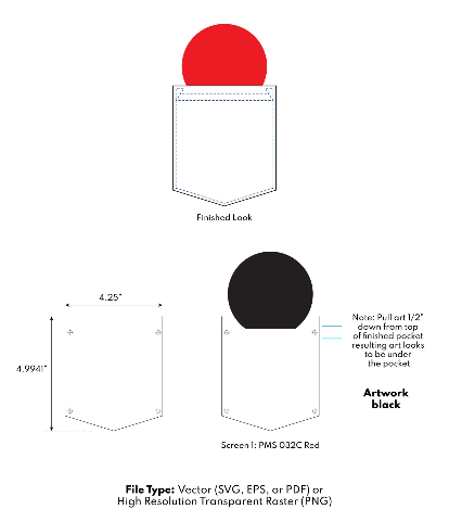 Pocket Specifications